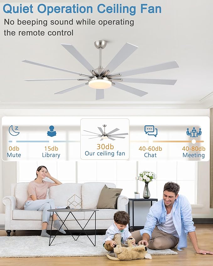 72 Inch Ceiling Fans with Lights,Large Modern Ceiling fan with Remote and 9 Wooden Blades,Dimmable,6 Speeds,Noiseless Reversible Indoor&Outdoor Fan for Bedroom,Patio,Living Room