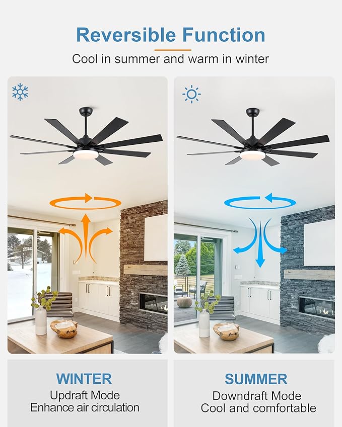 62 Inch Ceiling Fans with Lights,Large Modern Ceiling fan with Remote and 8 Wooden Blades,Dimmable,6 Speeds,Noiseless Reversible Indoor&Outdoor Fan for Bedroom,Patio,Living Room