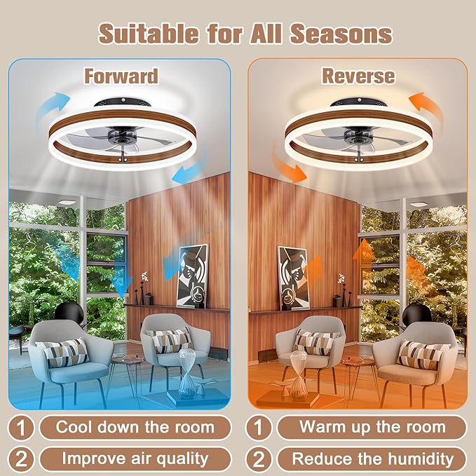 VOLISUN Low Profile Ceiling Fans with Lights and Remote, 19.7in Farmhouse Ceiling Fans with Light Flush Mount, 3000K-6500K Dimmable Fandelier LED Fan Light, Bladeless Ceiling Fans for Bedroom