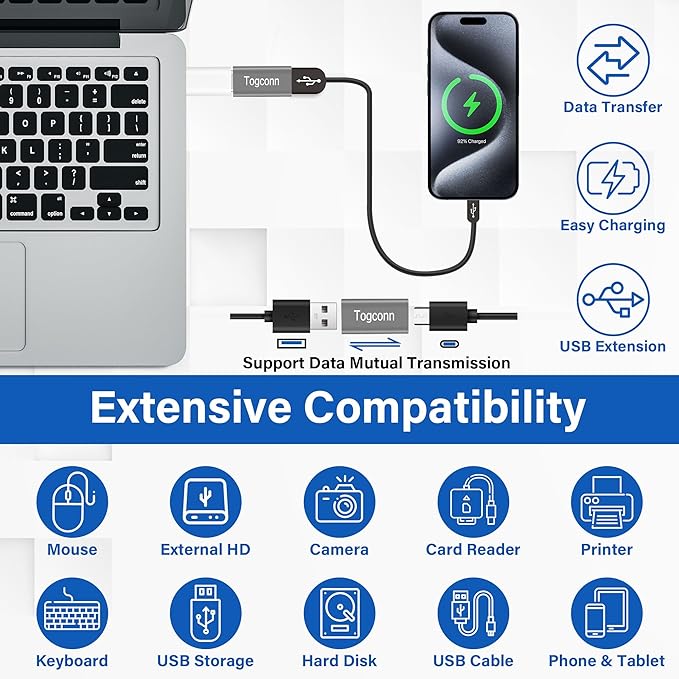 USB to USB C Adapter 2 Pack, Bi-Directional USB Type-C (Female) to USB Type-A (Female) On-The-Go (OTG) Converter Connector Support Charging & Data Sync for Laptop, PC, iPhone, MacBook Pro