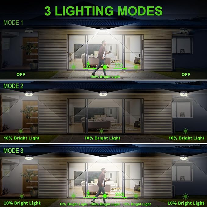 Aootek New Solar Motion Sensor Lights 120 LEDs with Light Reflector,270° Wide Angle, IP65 Waterproof, Step Lights for Front Door, Yard, Garage, Deck (Front Button 8-Pack)