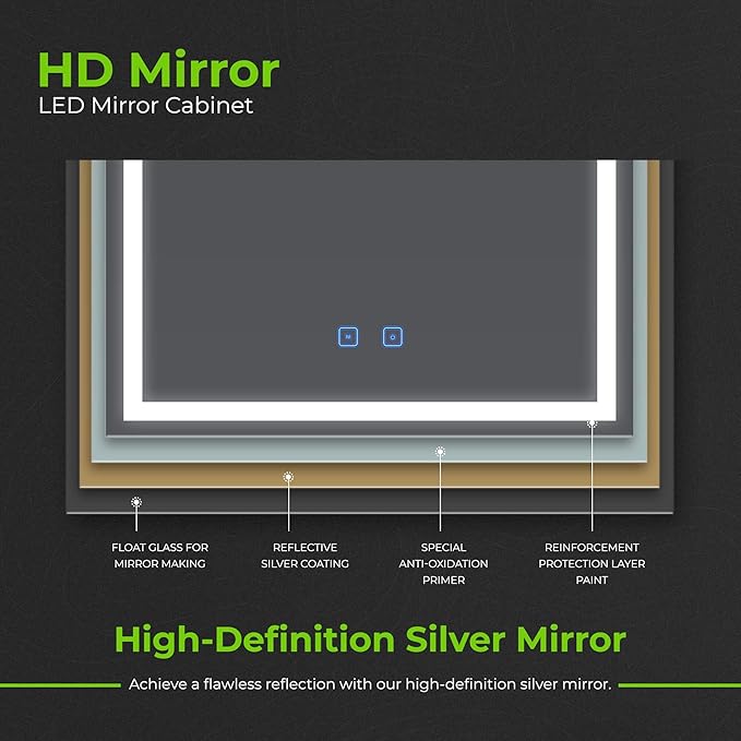 LED Lighted Medicine Cabinet Mirror 20" W x 28" H with 2 Adjustable Glass Shelves, Recessed or Surface Mount Bathroom Wall Cabinet with Touch Sensor, Defogger, Light Color Dimmer (3000-6500K)