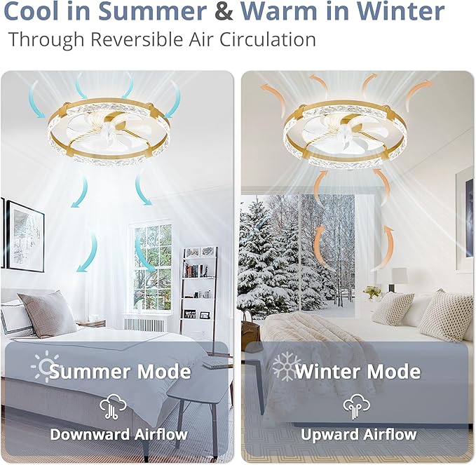 LEDIARY 2 Pack 24 Inch Modern Ceiling Fans with Lights and Remote, Dimmable Flush Mount Ceiling Fan, Gold Low Profile Ceiling Fan with 3 CCT and 6 Speeds