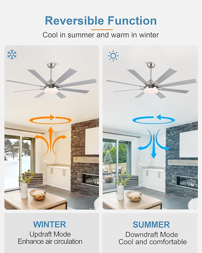 62 Inch Ceiling Fans with Lights,Large Modern Ceiling fan with Remote and 8 Wooden Blades,Dimmable,6 Speeds,Noiseless Reversible Indoor&Outdoor Fan for Bedroom,Patio,Living Room