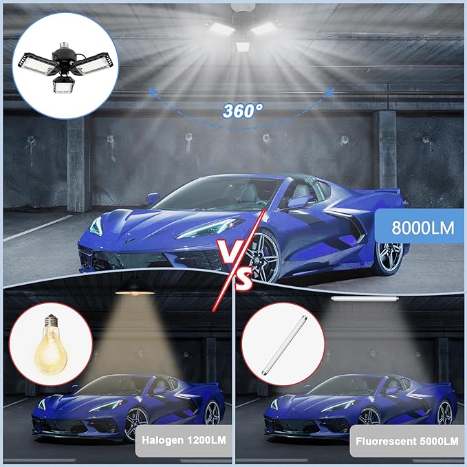 LED Garage Lights Bulb 4 Pack -80W, 8000LM 6500K Led Shop Light with 3 Deformable Panels, Basement Barn Light Garage Ceiling Lights, E26/E27 for Garage, Warehouse, Shop, Basement