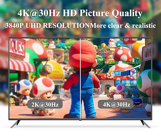 zdyCGTime Phone and Tablet 1080P HDTV Mirroring Cable 2 in 1, HD HDMI Male to 2 USB A Female/Male Cable,1080P/60HZ HDMI HDTV Cable, Used in HDTV, Projector, Monitor, etc (Type-C, Red)