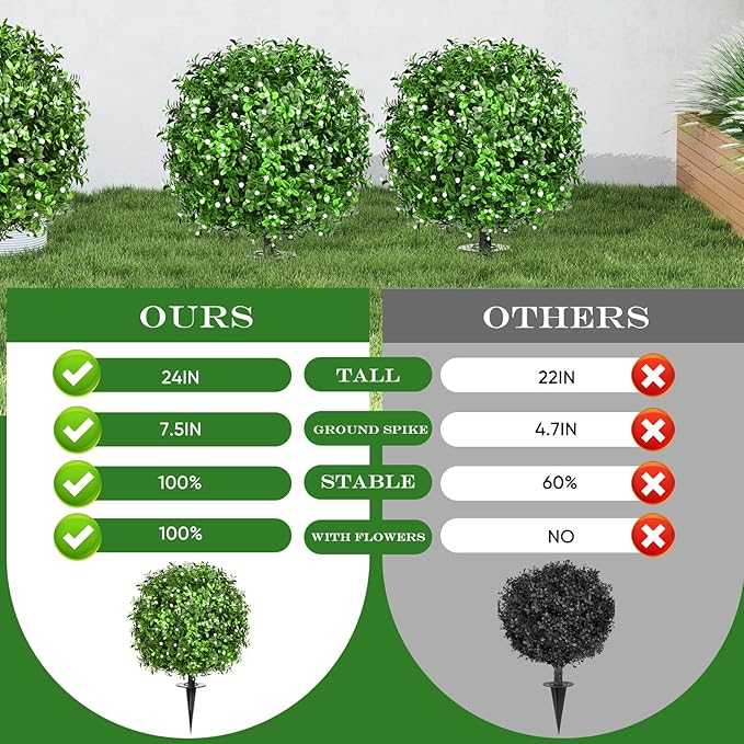 23" Set of 2 Artificial Boxwood Topiary Ball with Spikes Gypsophila Flowers for Outdoor, UV Resistant Faux Greenery Shrubs, Realistic Fake Bushes Plants for Garden, Yard, Front Porch, Patio Decor