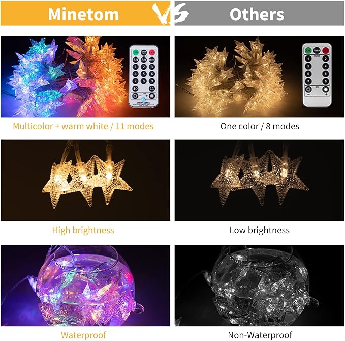 Minetom Star String Lights Plug in - 33 ft 100 LED Star Fairy String Lights with Remote and Timer, Waterproof for Bedroom Tent Loft Bed Shelf Porch Patio Garden Party Décor, Warm White + Multicolor