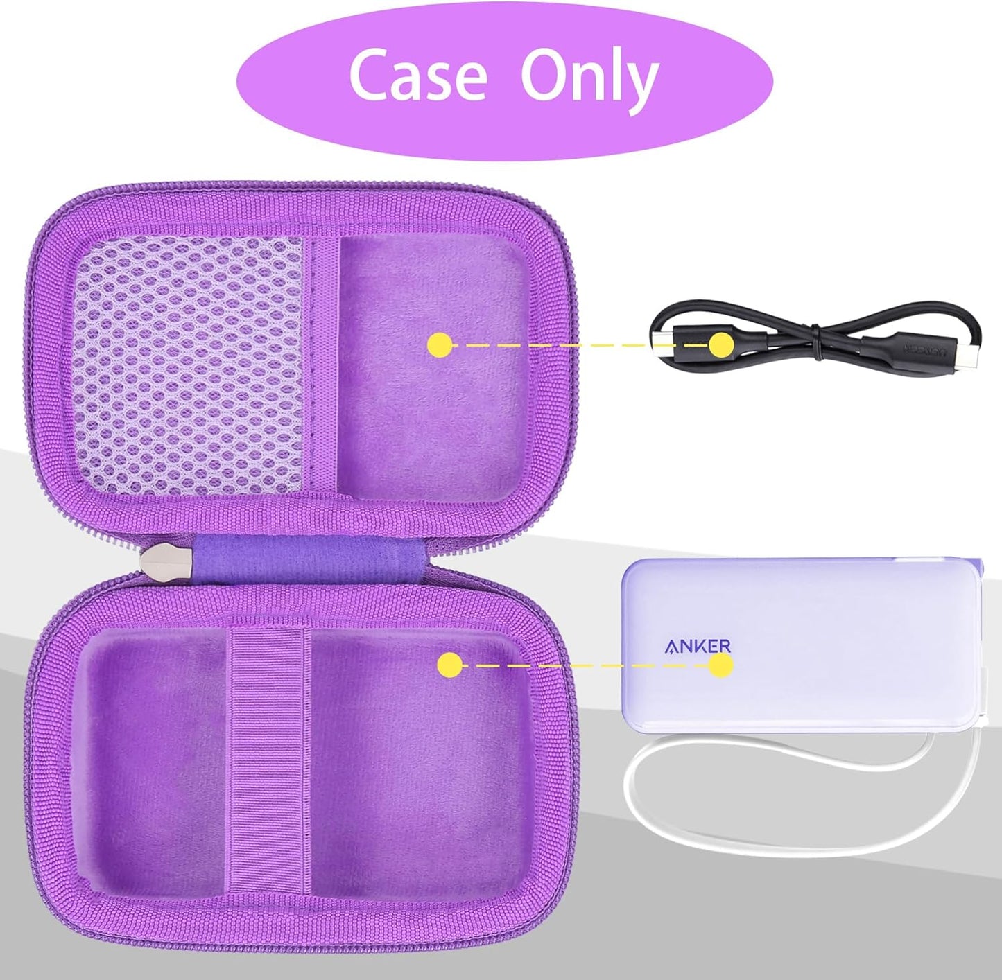 Khanka Hard Case Replacement for Anker 3-in-1 Power Bank USB C Charger Block, 10,000mAh Case Only (Purple)