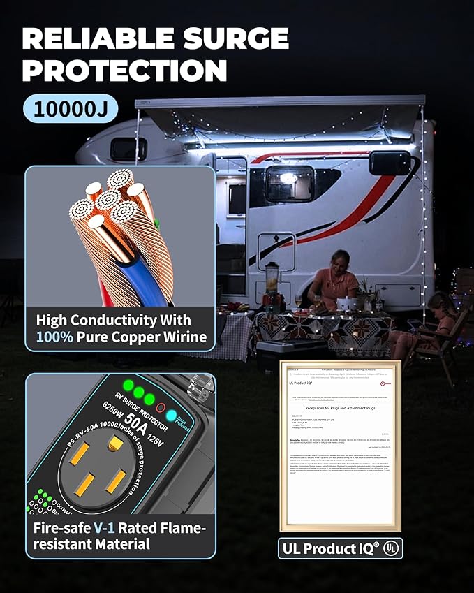 RV Surge Protector 50 amp, 2026 Upgraded 10000J Surge Protection RV Circuit Analyzer 50 amp RV Surge Protector with Waterproof Cover, RV Adapter Plug for Camper, Travel Trailers,250v Surge Protector