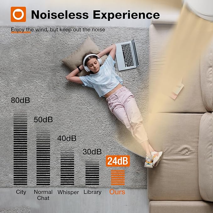 addlon Ceiling Fans with Lights, 52 inch Low Profile Ceiling Fan with Light and Remote Control, Flush Mount, Reversible, 3CCT, Dimmable, Noiseless, White Ceiling Fan for Bedroom, Indoor/Outdoor Use