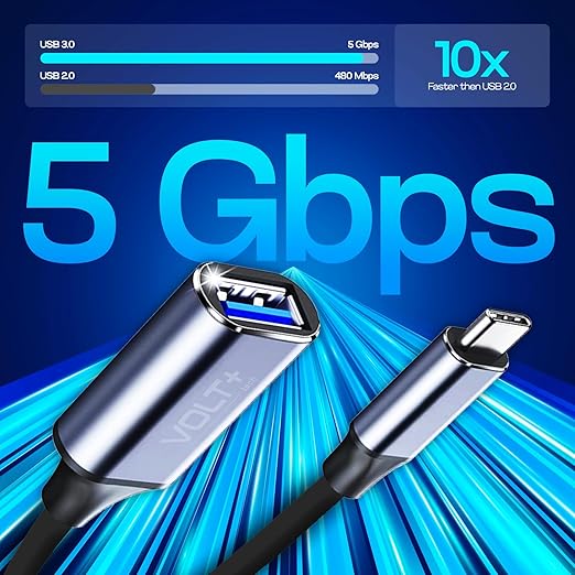 USB to USB C Adapter 3.1 [2 Pack] 5Gbps Cable On The Go usbc to USB Adapter Compatible with MacBook, iPhone 17/16/15 Pro Max/Plus/Air/16e/15, Samsung Galaxy S26/S25/S24/S23 Plus/Ultra, Ipads/Tablets