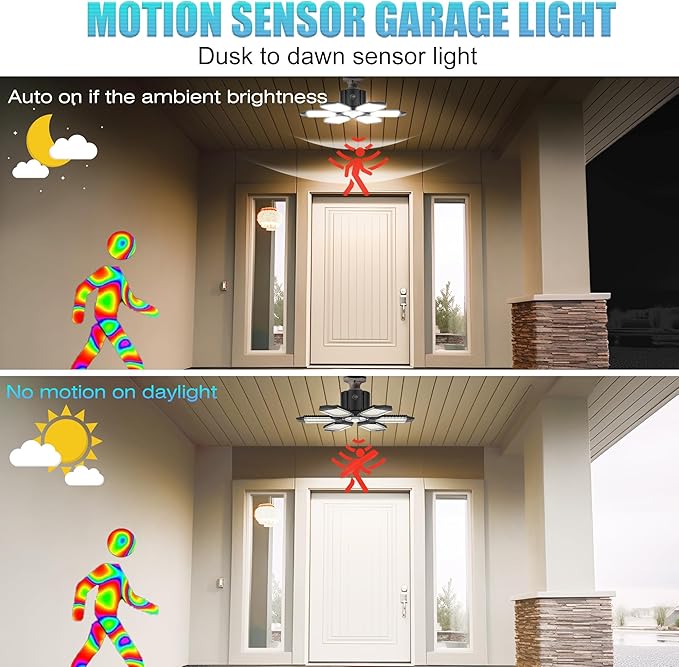 Motion Sensor Garage Light - 150W LED Garage Lights Motion Activated with PIR & Photocell Sensors,6 Adjustable Panels, for Attic Porch Stairway