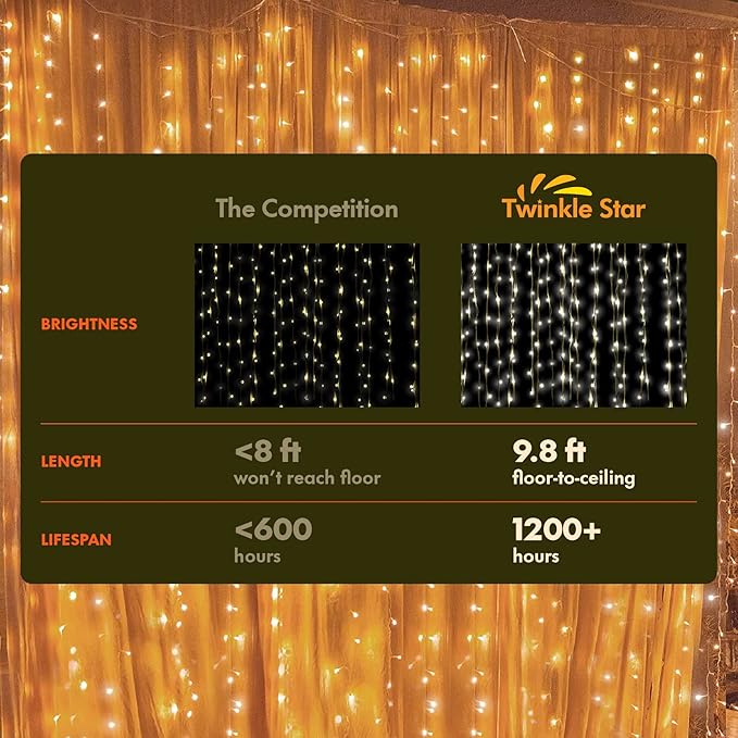Twinkle Star 300 LED Window Curtain String Light Wedding Party Home Garden Bedroom Outdoor Indoor Wall Decorations, Warm White