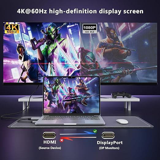 Active HDMI to DisplayPort Cable,（4K@60Hz,1080P@120Hz） 6FT Uni-Directional HDMI (Source) to DP (Display) Braided Cord Compatible with PC,Laptop,AMD,NVIDIA,PS5,Xbox