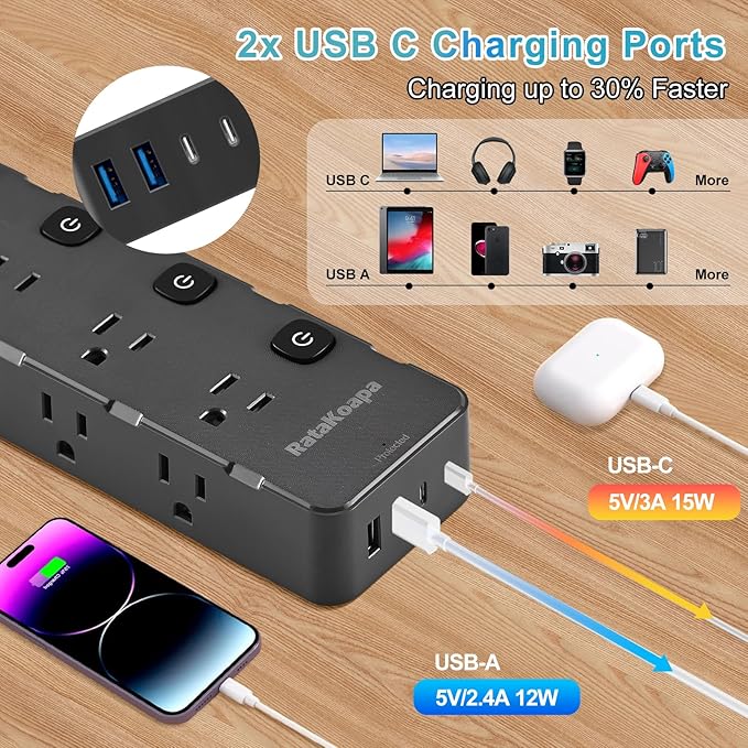 Surge Protector Power Strip 10 Ft - 8 Widely AC Outlet 4 USB Ports(2 USB C), Flat Plug Extension Cord with Multiple Outlets, Individual Switches, Desk Extender for Dorm, Home, Office Essentials, 1400J