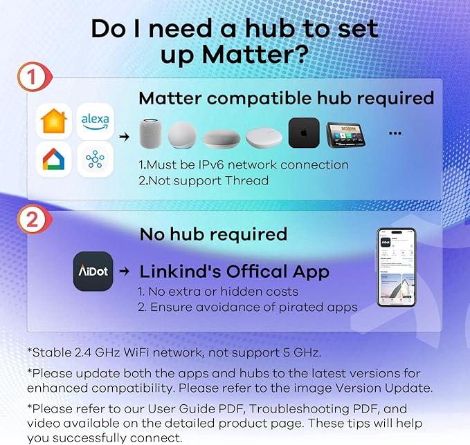 Linkind Matter Smart Light Bulb, WiFi Smart Bulbs with Remote, Smart Bulb Work with Apple Home, Alexa, Google Home, SmartThings, RGBTW Color Changing Bulbs Music Sync, 2.4Ghz A19 E26 60W 800LM 4 Pack