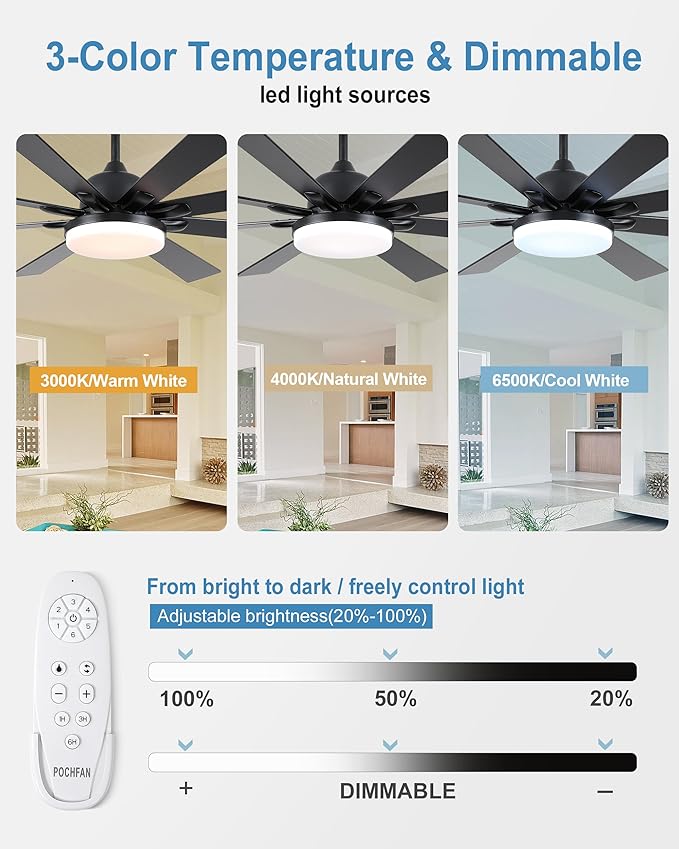 62 Inch Ceiling Fans with Lights,Large Modern Ceiling fan with Remote and 8 Wooden Blades,Dimmable,6 Speeds,Noiseless Reversible Indoor&Outdoor Fan for Bedroom,Patio,Living Room