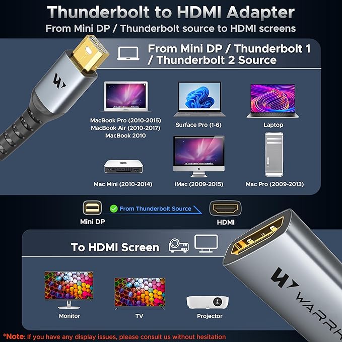 WARRKY 4K Mini DisplayPort to HDMI Adapter 2 Pack, [UHD, Gold-Plated Plug, Aluminum Case]Thunderbolt to HDMI Converter Compatible for MacBook Air/Pro, Mac Mini, iMac, Surface Pro, Monitor/TV/Projector