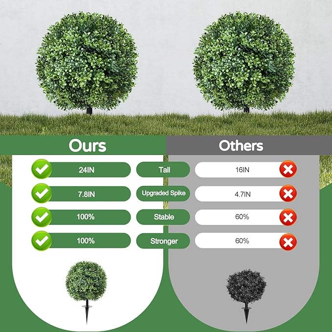 24" Artificial Topiary Boxwood Ball Tree with Ground Spike, Set of 2, UV Resistant Outside Fake Bushes Plants, Faux Cedar Balls Faux Shrubs Plastic Plants for Outdoor Indoor Front Porch Garden Decor