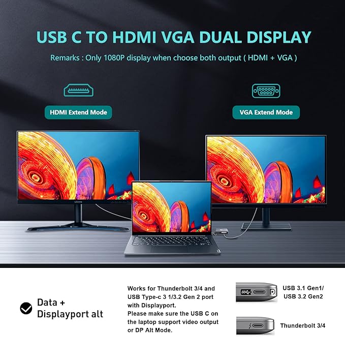 VCOM USB C to HDMI VAG Adapter, 5-in-1 USB C Hub with 100W Power Delivery, 4K HDMI, 1080P VGA, USB 3.0 Port, OTG Adapter Compatible with MacBook Air, iPad Pro, Dell XPS, Surface Pro (Grey)