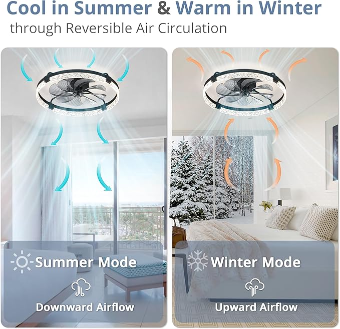 LEDIARY 24 Inch Ceiling Fans with Lights and Remote, Modern Dimmable Low Profile Ceiling Fan, Black Flush Mount Ceiling Fan with 3 CCT and 6 Speeds