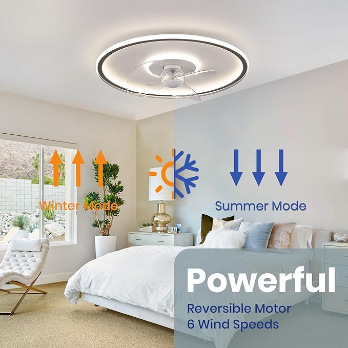 20" Flush Mount Ceiling Fan with Lights and Remote, 6 Wind Speeds, Dimmable LED for Bedroom, Kids Room and Living Room