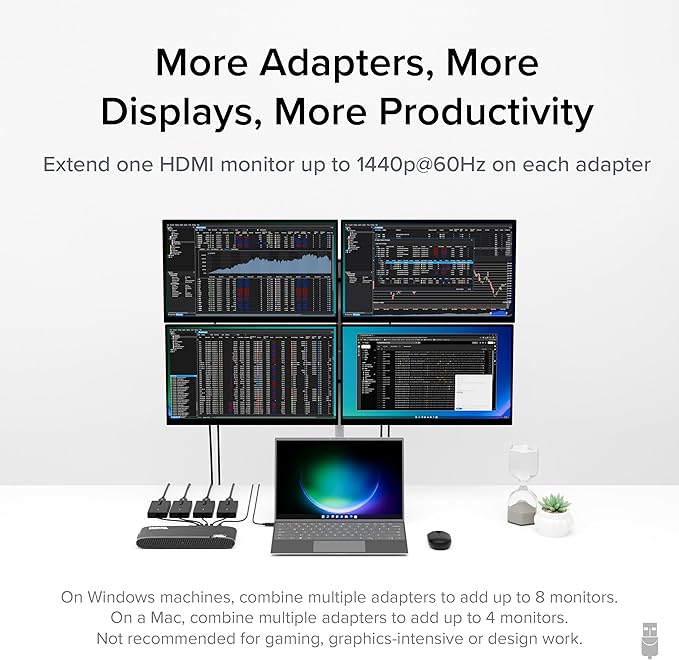 Plugable USB C to HDMI Adapter, Universal Video Graphics Adapter for USB 3.0 and USB-C Macs and Windows, Extend an HDMI Monitor up to 1440p@60hz