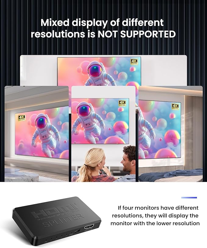NEWCARE HDMI Splitter 1 in 4 Out Support Mirror 1 Source Screen to 4 HDM-I Display Devices(Not Extend), 4 Port Hdmi Splitters for 3D,1080P, UHD TV(Not Include HDMI Cable)