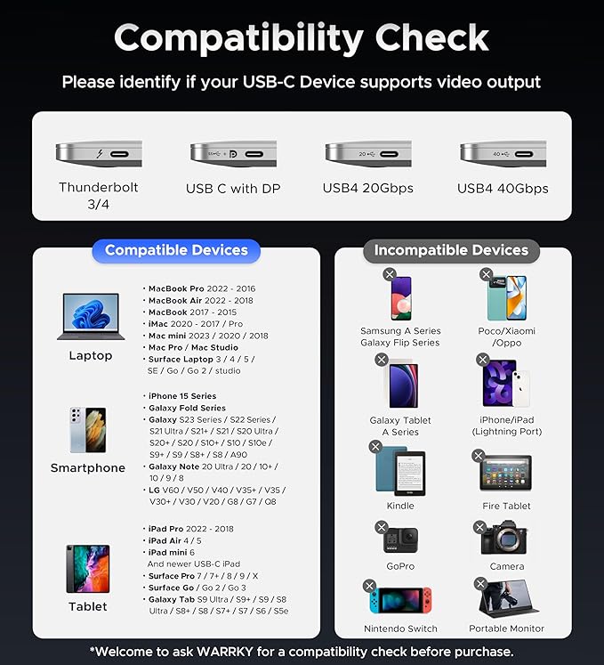 Warrky USB C to HDMI Adapter 4K 60Hz,【HDMI 2.0, HDR Stable Image Delivery】 Braided Type C to HDMI Adapter, Thunderbolt 3/4 Compatible with iPhone 15 Series, MacBook Pro/Air, iPad Pro, Galaxy, XPS