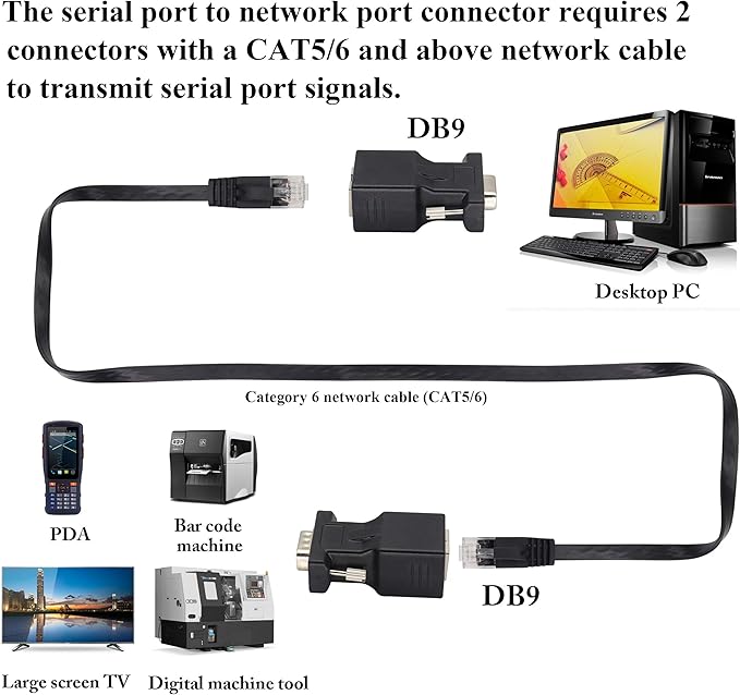 2-Pack DB9 to RJ45 Extender - Male & Female - 9Pin Serial Port to Ethernet LAN Network Adapter - Multimedia Video & Extend Transmission Distance - Compatible with DB9 Devices