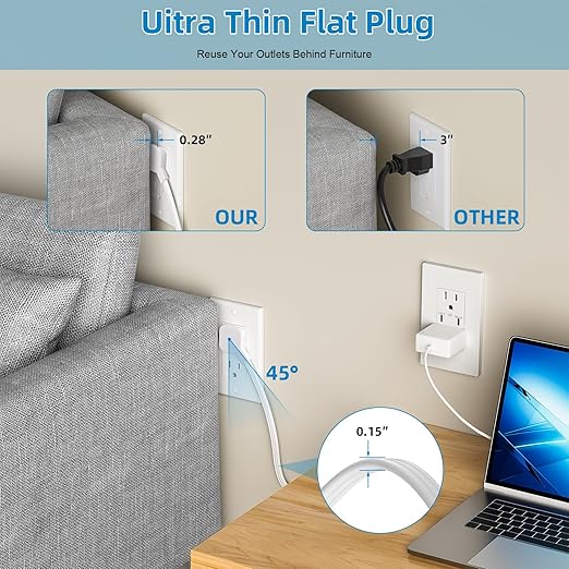 in Wall Cable Management Kit, 2 AC & 2 USB-C Ports Recessed Outlet Box for Wall Mount TV,Recessed Power Box with 9.8ft Extender for Unreachable Outlets,Hide TV Cords & Cables