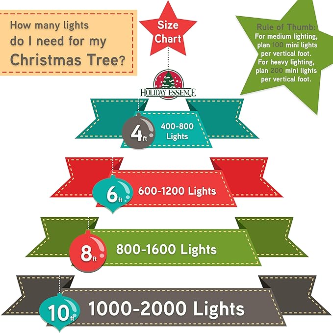 Holiday Essence Blue LED Xmas String Light 100 Count Green Wire 26.9 Ft Incandescent Hanukkah Traditional Light for Indoor Outdoor Home Décor, Wedding Lighting Decoration