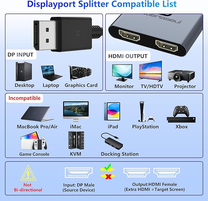 DisplayPort to Dual HDMI Adapter 4K@60Hz, DisplayPort Splitter for Dual HDMI Monitors, Supports Extended Display SST/MST Hub, DP Splitter 1 in 2 Out for PC, Desktop, NVIDIA/AMD Graphics Card