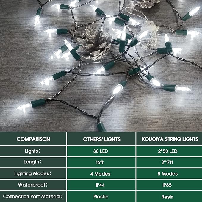 KOUQIYA Battery Christmas Lights 2 Pack, 17ft 50 LED Mini String Light with Auto-Timer 8 Modes Waterproof Tree Lights (Cool White)