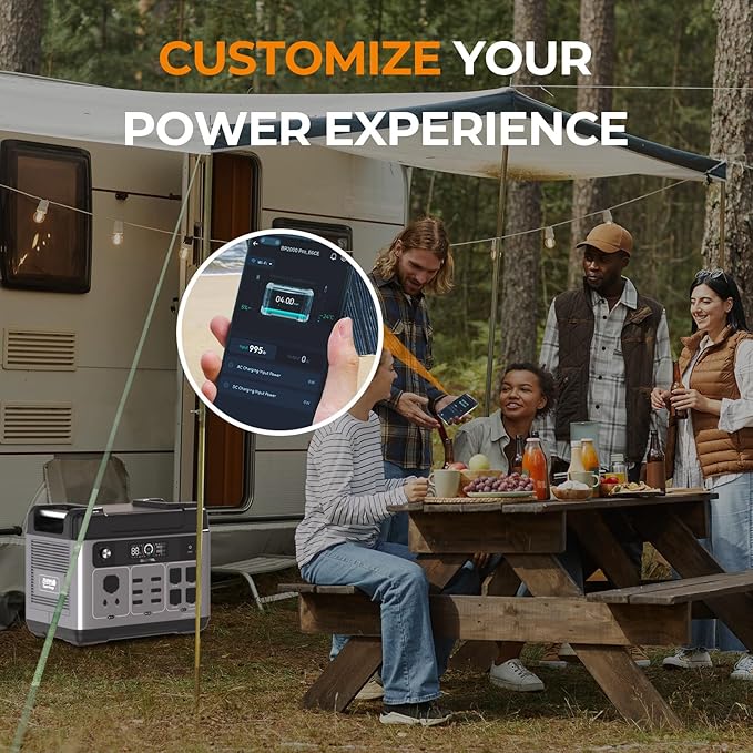 OUKITEL P2001 Plus 2400W/2048Wh Power Station, Solar Generator with 4 AC Outlets (5000W Peak), 1.5H Full Charging, APP Control Battery Backup for Home, Camping & RVs(Optional Solar Panel)