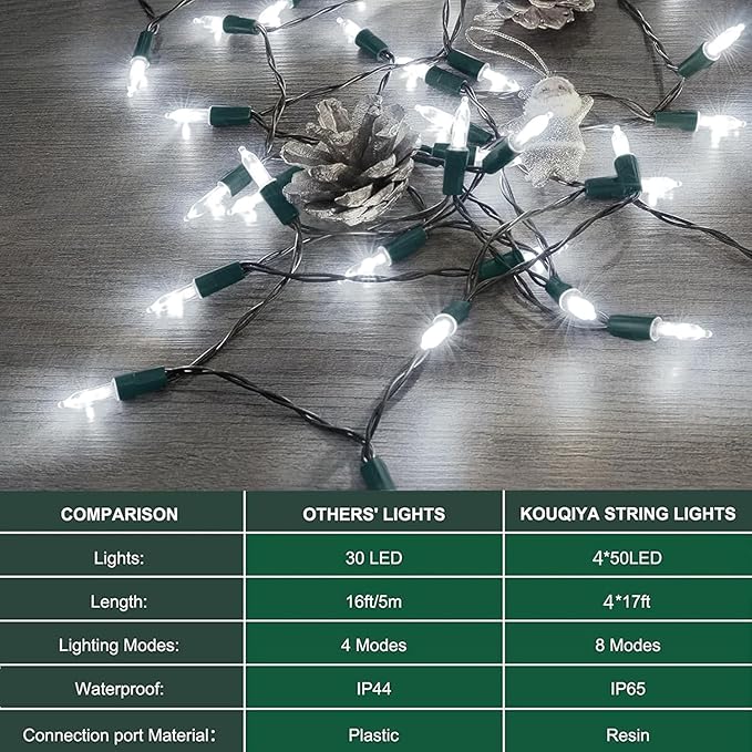 KOUQIYA Battery Operated Christmas Lights 4 Pack, 17ft 50 LED Mini String Light with Auto-Timer 8 Modes Waterproof Tree Lights (Cool White)