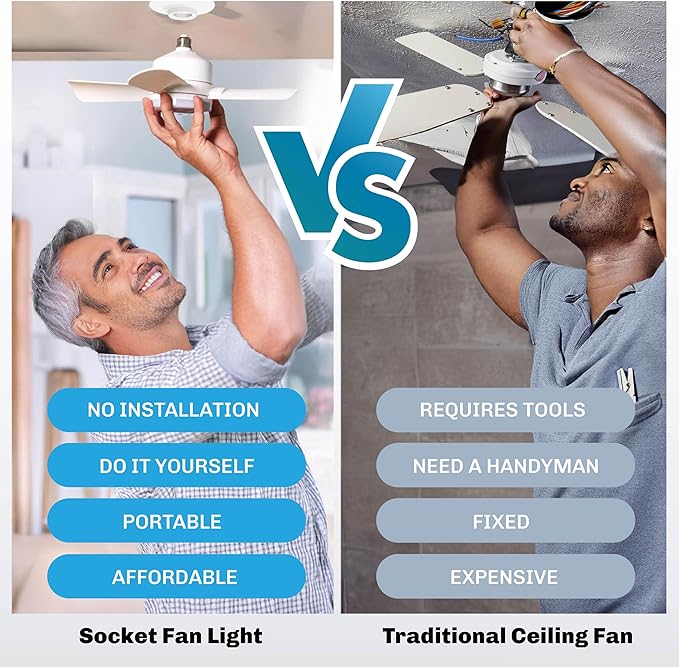 Bell+Howell Socket Breeze Socket Fan Light with Remote, Portable Small Ceiling Fans with Lights for Bedroom, Kitchen, Living Room, Ceiling Fan with Light 3500K, 1000 Lumens, Screws into E26/E27