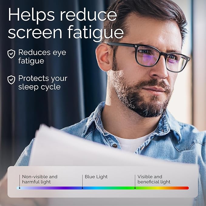 livho High Tech Blue Light Glasses - Advanced Blue Light Blocking Computer Glasses - Anti Eyestrain & UV Glare