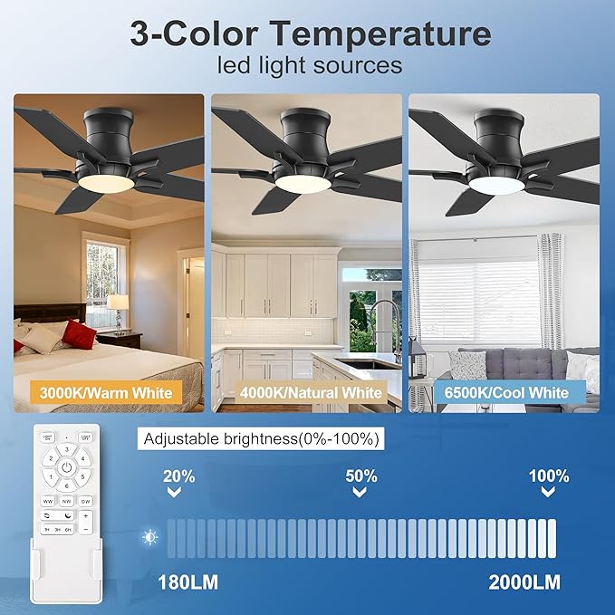 42 Inch Black Ceiling Fans with Lights and Remote, Flush Mount Low Profile Ceiling Fan for Bedroom, Living Room, Patio, Dimmable 6 Speeds Noiseless Reversible, ETL Listed