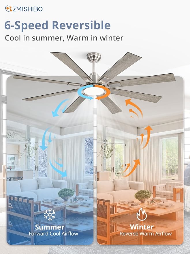 ZMISHIBO 62 inch Brushed Nickel Modern Ceiling Fan with Light and Remote, Indoor/Outdoor Industrial Ceiling Fan for Living Room Patio, 6 Speed Reversible Quiet DC Motor, 3 CCT, Dual Finish 8 Blades