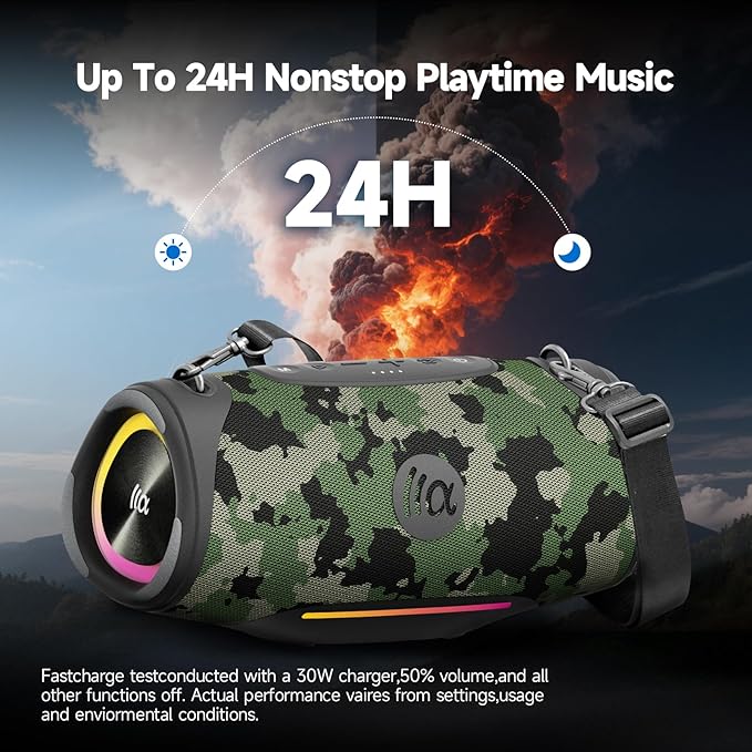 Portable Bluetooth Speaker 80W RMS,120W Peak Loud Subwoofer Wireless Stereo with HD Sound,8H Playtime IPX7 Waterproof for Party cmaping Beach (CAMO-80W RMS/120W Peak)