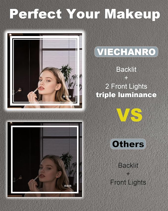 36x36 Inch LED Bathroom Mirror with Lights, Square Lighted Vanity Mirror for Bathroom Wall Mounted with Ample Illumination of 1 Backlit + 2 Front Lits, Defogging, Stepless Dimmable, Tempered Glass