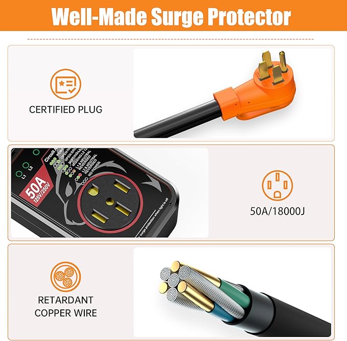 MILLIONHOME 𝟏𝟖𝟎𝟎𝟎 𝐉𝐨𝐮𝐥𝐞𝐬-RV Surge Protector 50 Amp, RV Power Surge Voltage Protection, RV Adapter Plug for Camper, Circuit Analyzer for Travel Trailers with Waterpoof Cover(Orange-Black)