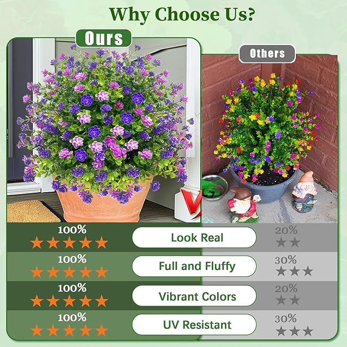 2 Pack Artificial Topiary Ball Trees Boxwood Shrubs with Spikes, UV Resistant Fake Flowers Bushes for Outdoor, Look Real Faux Plants for Porch Pathway Garden Yard Patio Halloween Decor -Purple