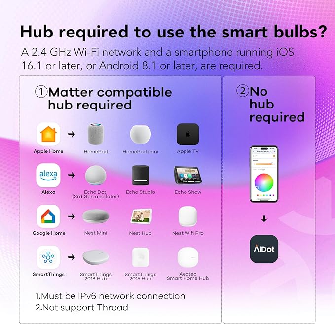 OREiN Matter Smart Light Bulb, Smart Light Bulbs Work with Apple Home, Alexa, Google Home, SmartThings, A19 Color Changing Light Bulbs 2.4Ghz WiFi, 800 Lumens Equivalent 60W 2Pack