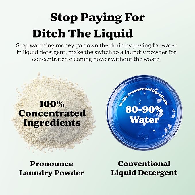 Pronounce Laundry Detergent Powder Alternative | Non-Toxic, Eco-Friendly, Natural for Sensitive Skin, Eczema, and Babies. Stain + Smell Fighting. HE Safe (Peppermint, 120 Loads)