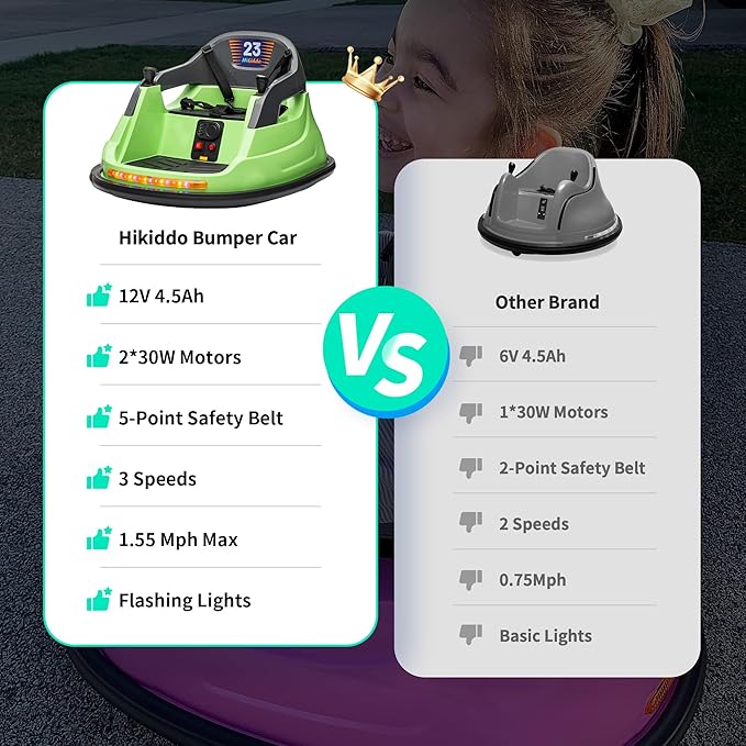 12V Kids Bumper Car, Electric Baby Bumper Car for Toddlers with Remote Control, 3 Speeds - Green