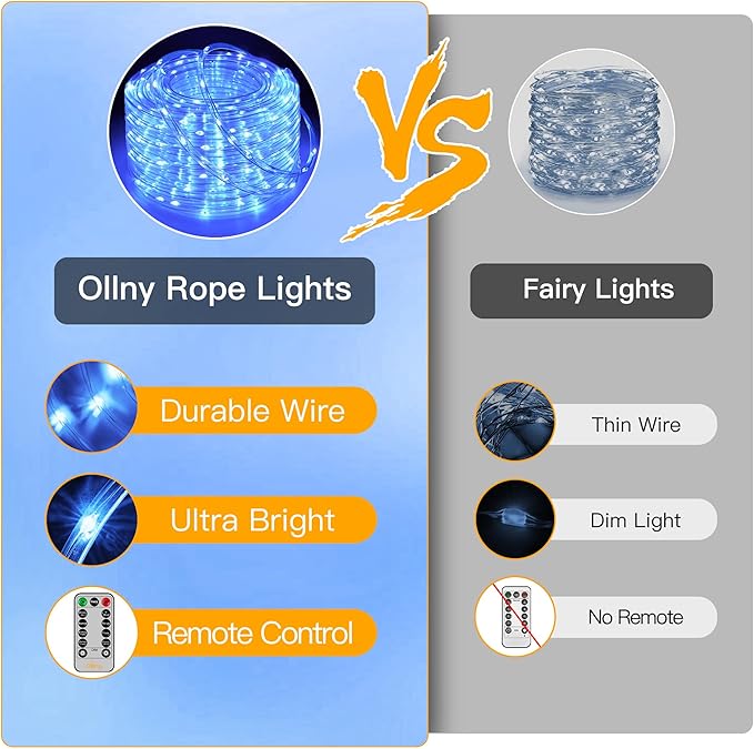 Ollny Rope Lights 33FT 100 LED, USB Multicolor String Lights with Remote, 8 Modes IP68 Waterproof Timer Christmas Lights for Indoor Outdoor Bedroom Party Christmas Decorations