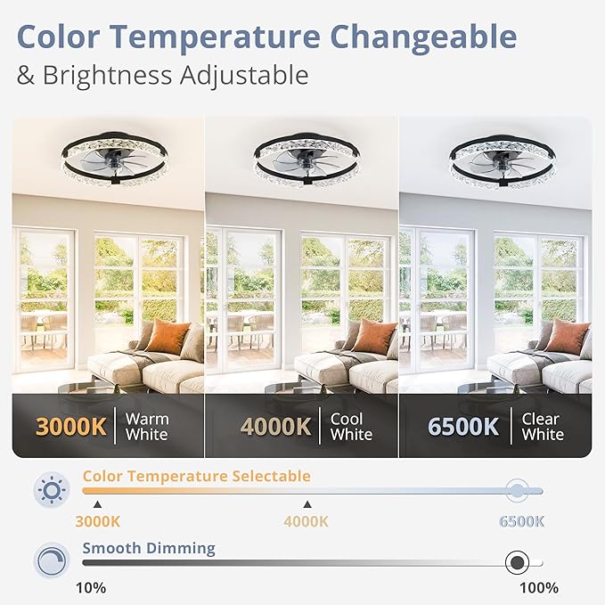 LEDIARY 2 Pack 20 Inch Low Profile Ceiling Fan with Lights and Remote, Dimmable Fandelier Ceiling Fans, Black Modern Flush Mount Ceiling Fan with 3 Color Temperature Change and 6 Speeds